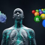 Najbolji preparati za imunitet kod odraslih