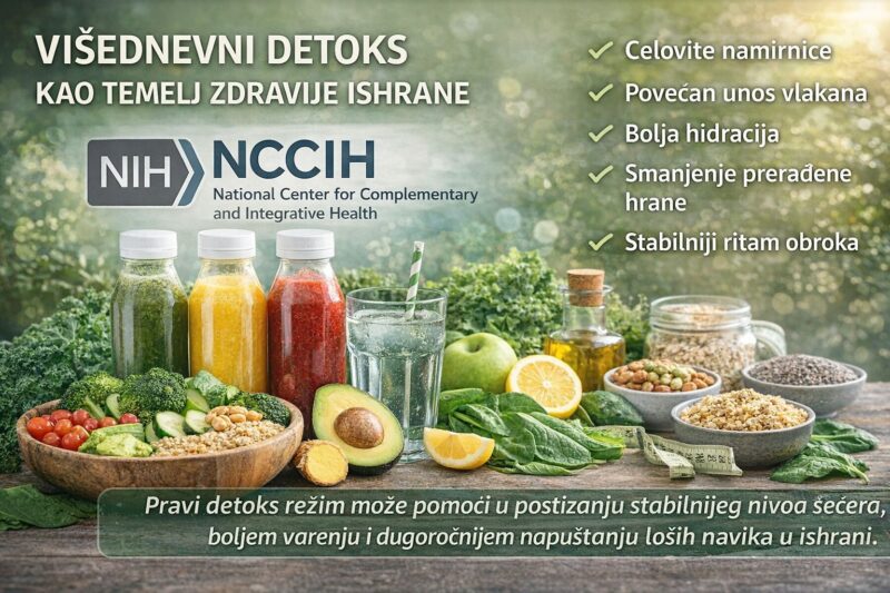Višednevni detoks sa celovitim namirnicama, sokovima, vodom i vlaknima kao podrška zdravijoj ishrani i stabilnijem metabolizmu