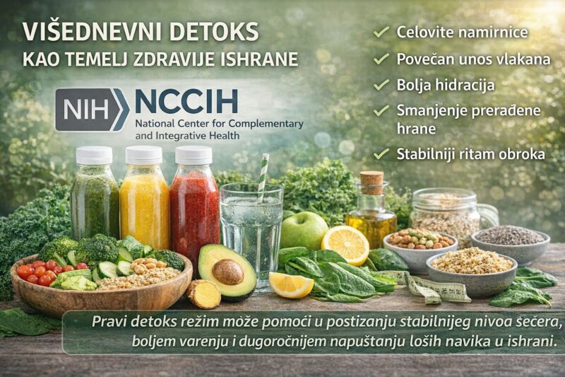 Višednevni detoks sa celovitim namirnicama, sokovima, vodom i vlaknima kao podrška zdravijoj ishrani i stabilnijem metabolizmu