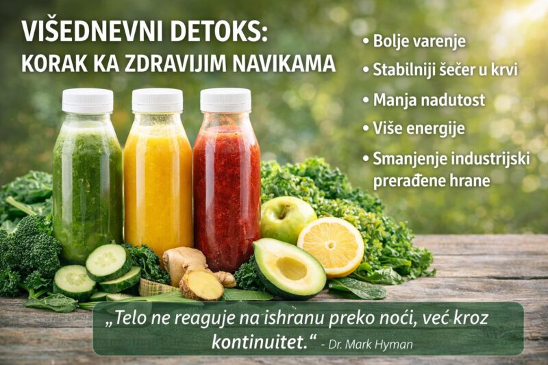 Višednevni detoks sa prirodnim sokovima od povrća i voća kao podrška varenju i zdravijim životnim navikama